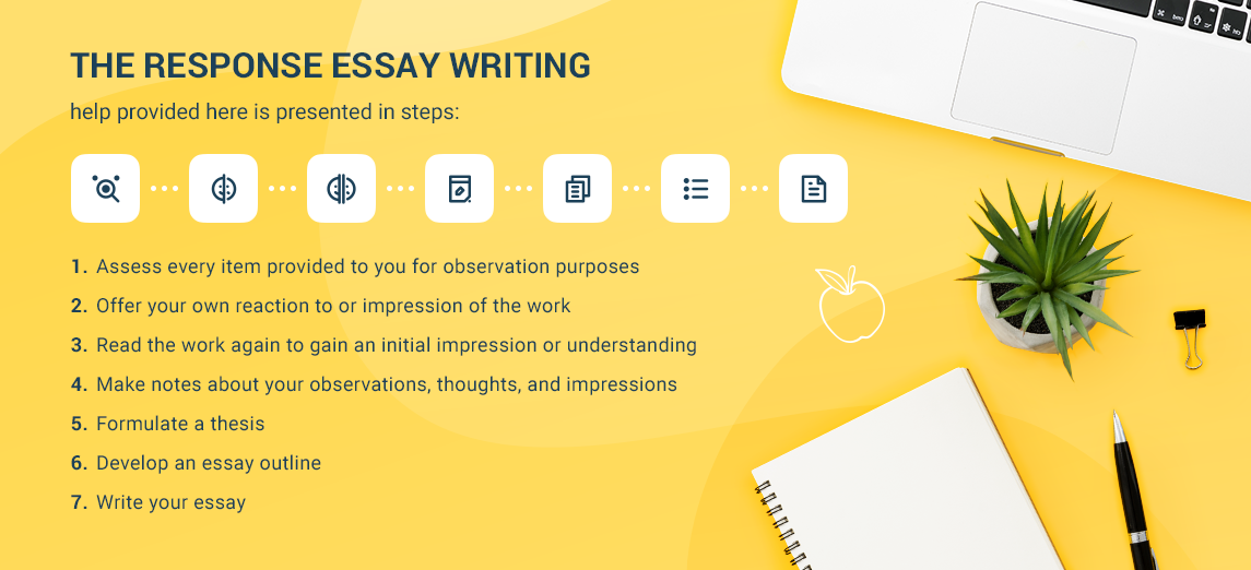 The response essay writing help provided here is presented in steps